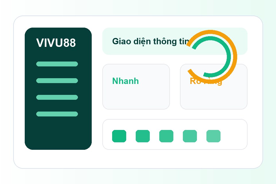 VIVU88 bảng thông tin