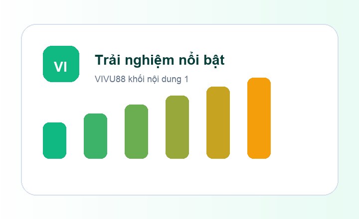 VIVU88 trải nghiệm nổi bật