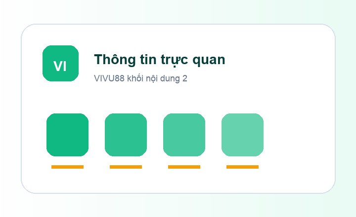 VIVU88 thông tin trực quan